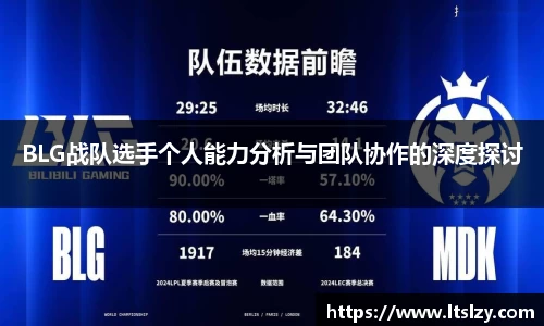 BLG战队选手个人能力分析与团队协作的深度探讨